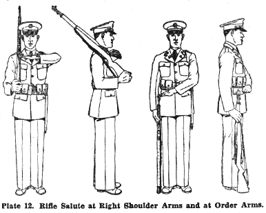 Marine Rifle Salute