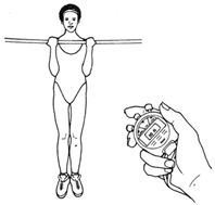 flexed arm hang The Flexed Arm Hang