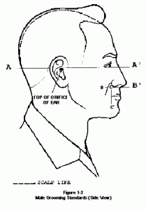 Side view Marine grooming details